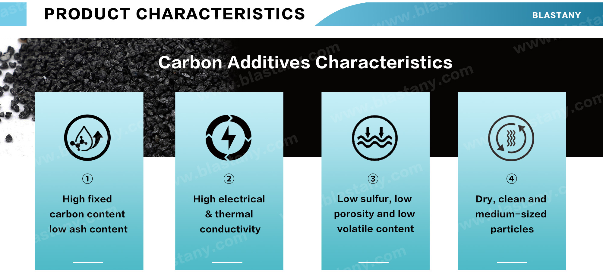 Carbon Additives02